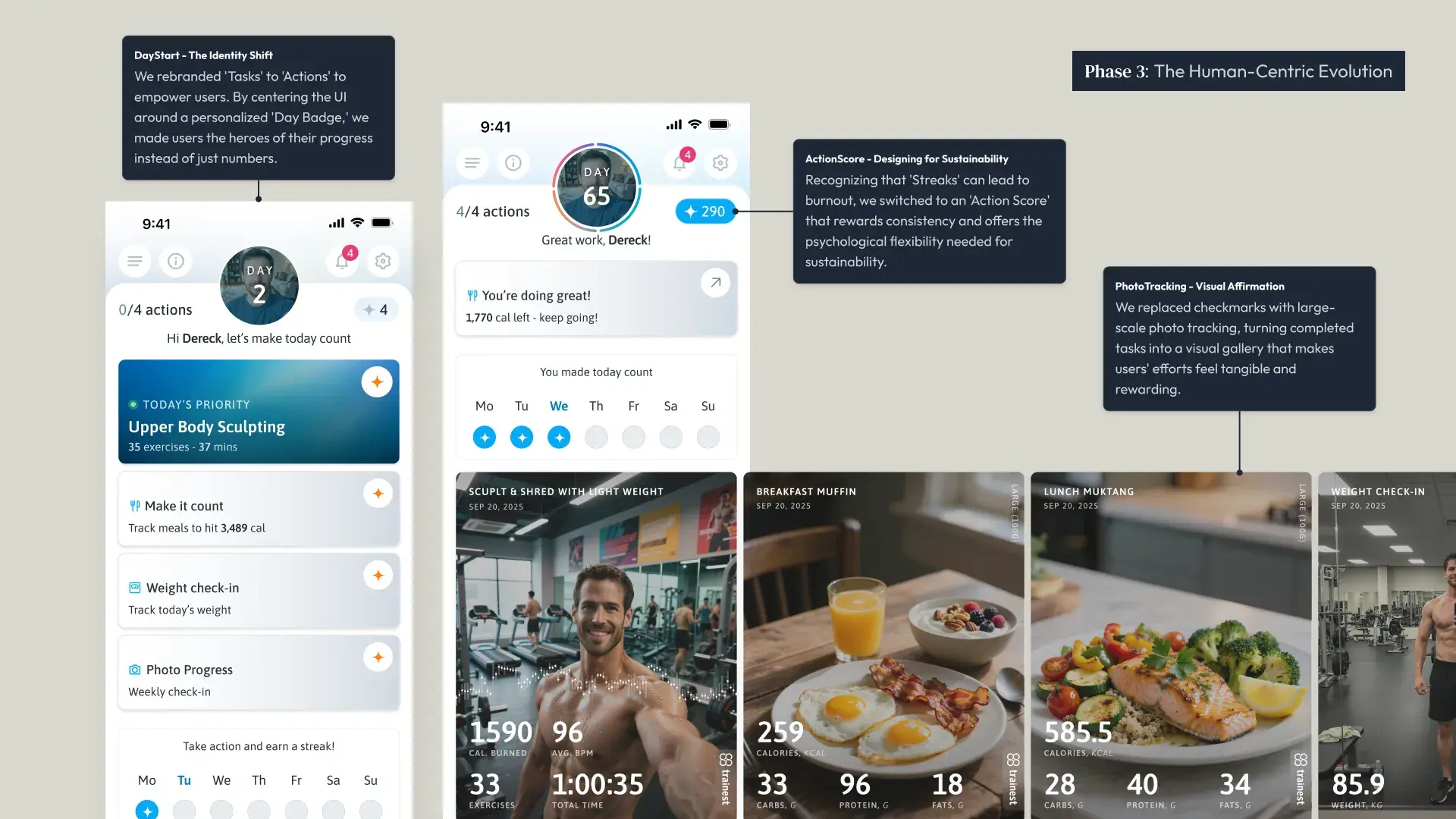 Sustainability and Engagement Model diagram
